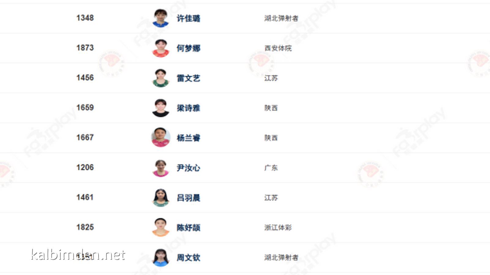 凯发娱乐专业分析:赛季首秀就是面对面遭遇战! 中国短跑新老亚洲一姐将上演连番恶斗