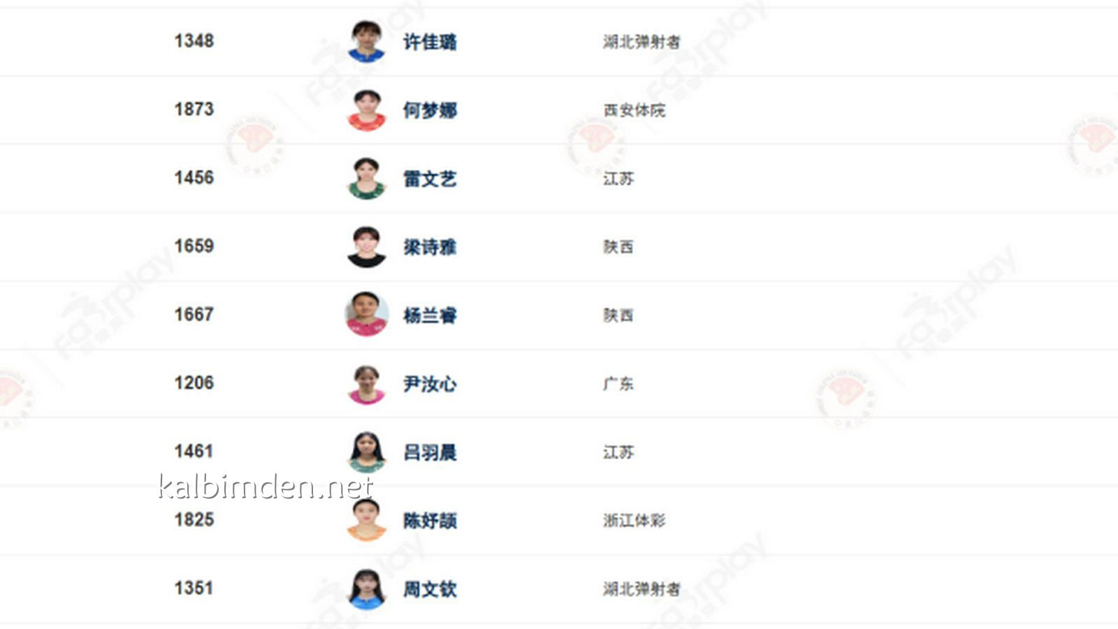 凯发娱乐专业分析:赛季首秀就是面对面遭遇战! 中国短跑新老亚洲一姐将上演连番恶斗