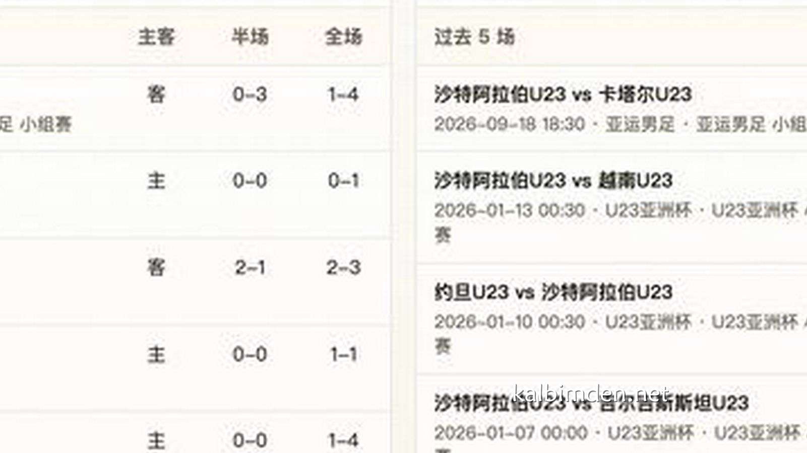 凯发娱乐行业洞察:半全场分析|韩国U23 vs 沙特阿拉伯U23,主胜可期